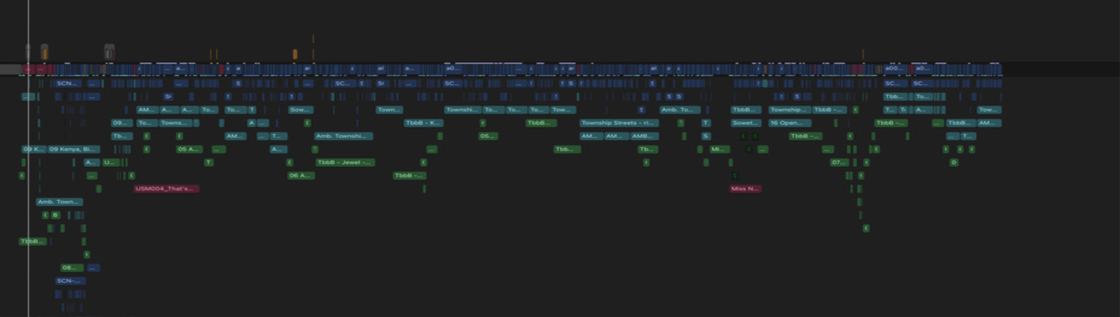 FCPX timeline